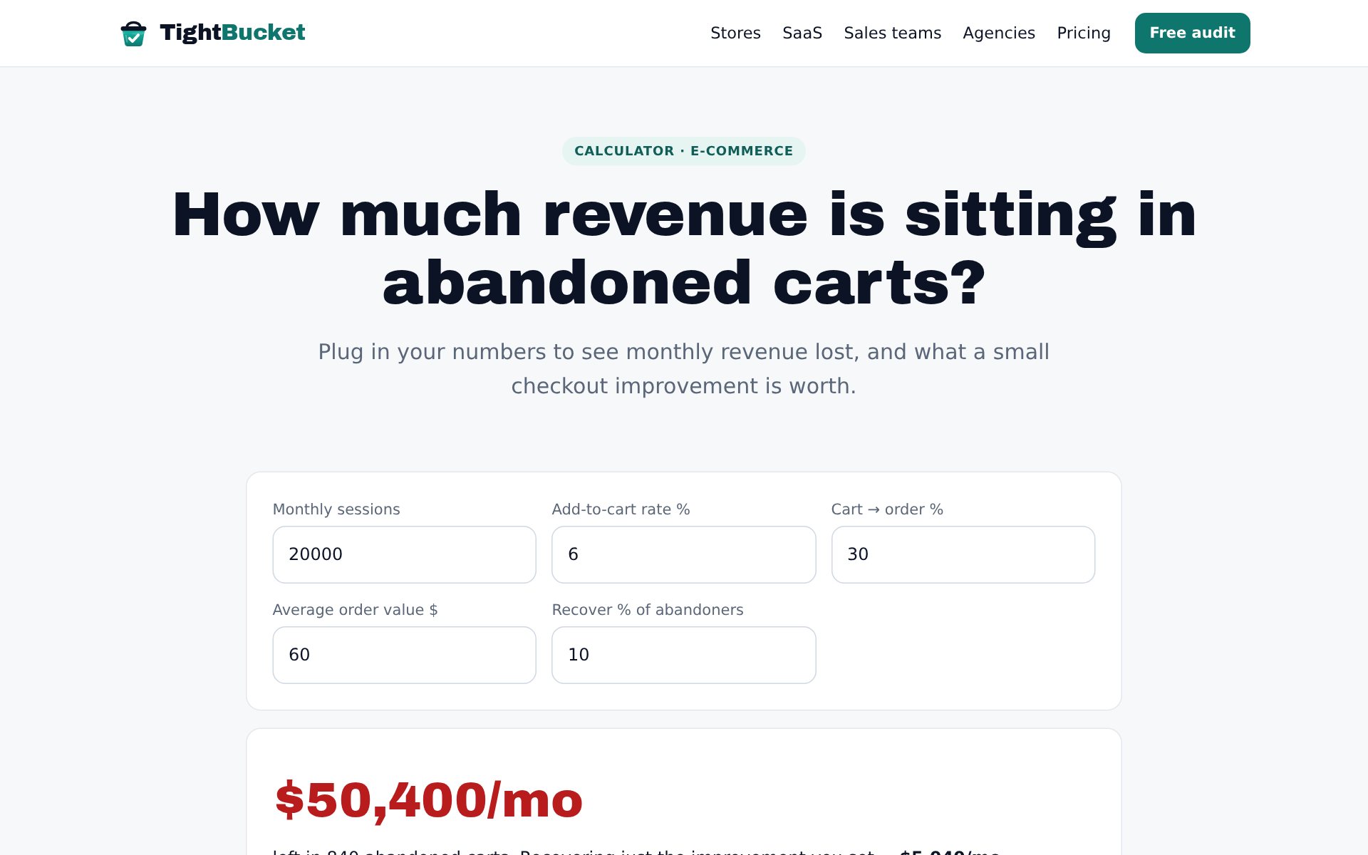 Cart Abandonment Revenue Calculator.